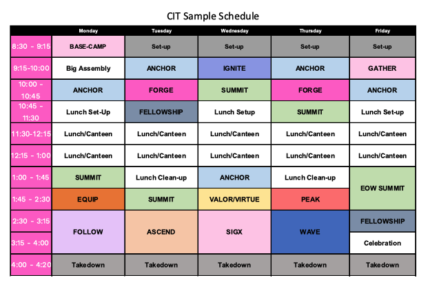 CIT Time